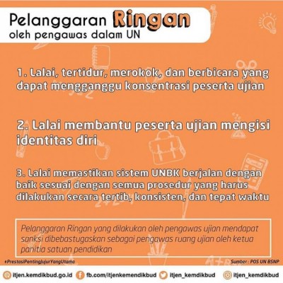 Pelanggaran Ringan oleh Pengawas dalam Ujian Nasional - 20190326